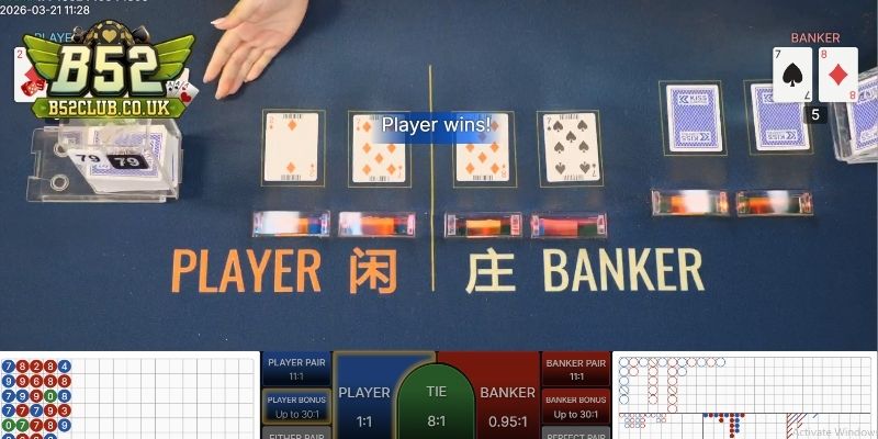 Baccarat B52 - Game bài kinh điển với tỷ lệ thắng hấp dẫn - NADOKE.ONE